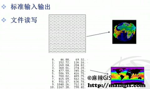 IDL基础教学视频（13）文件读取-ASCII