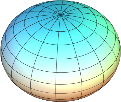 「GIS百科」什么是参考椭球